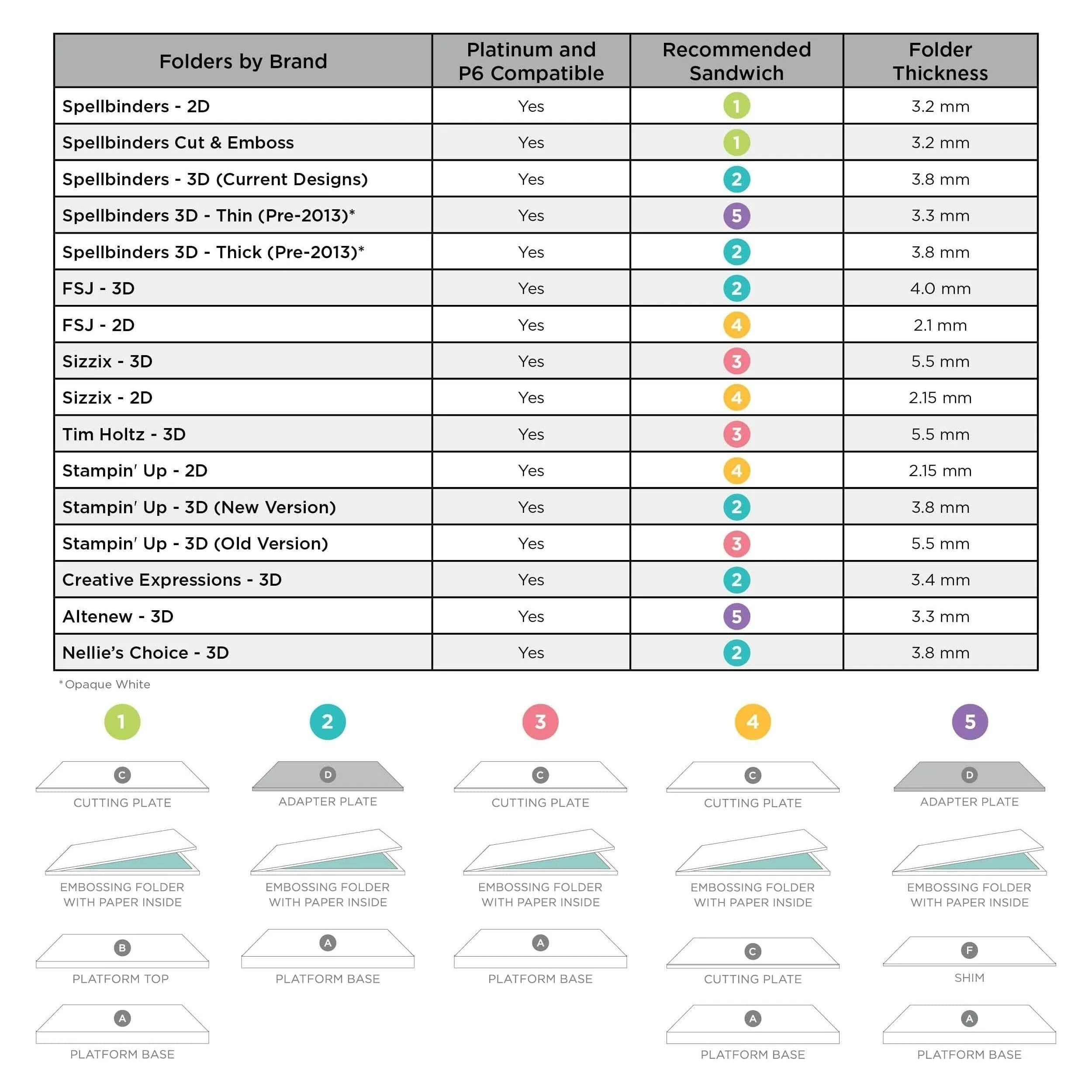 Universal Plate System (P6 Accessory Bundle) - Image 7
